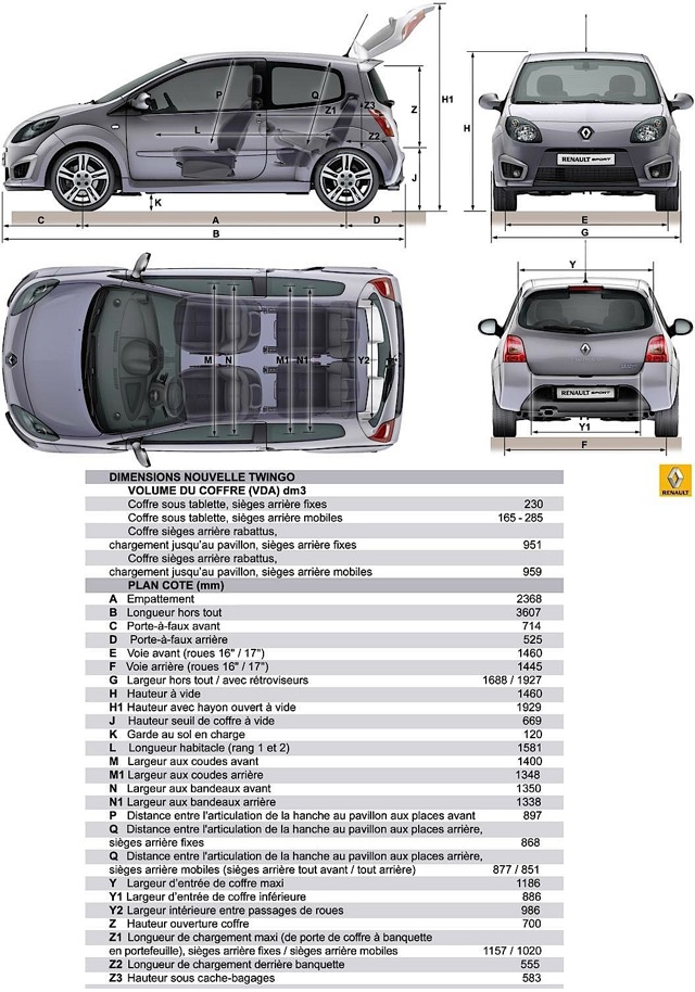 Renault Twingo Rs photo 20