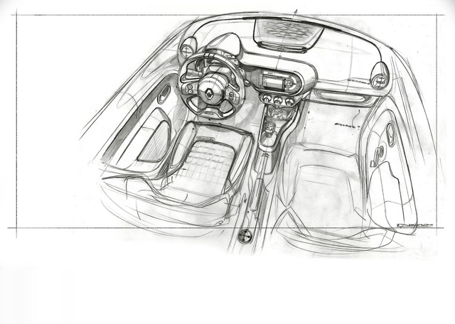 Renault Twingo photo 87