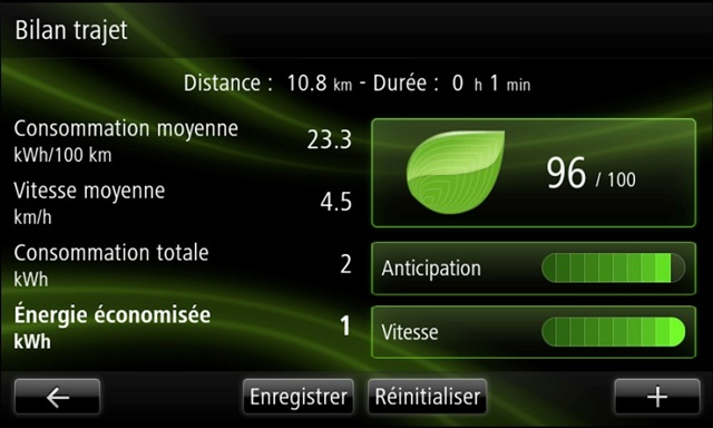 Renault Zoe Foto 48