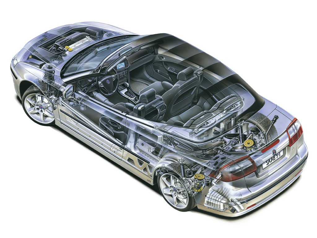 Saab 9-3 Convertible photo 52