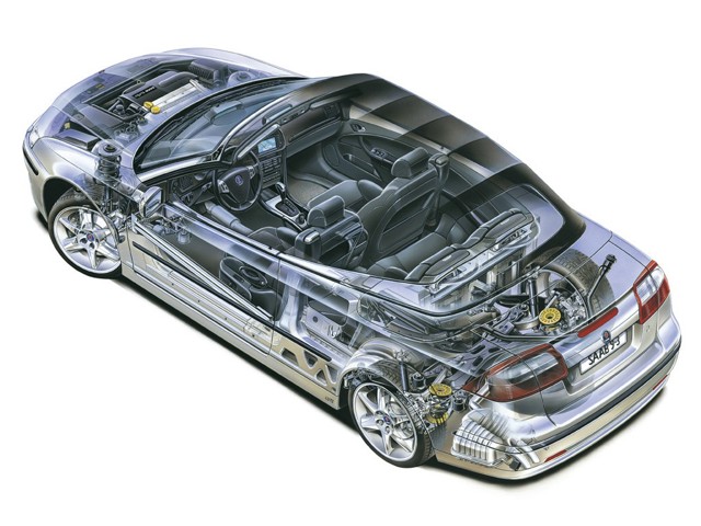 Saab 9-3 Convertible photo 52