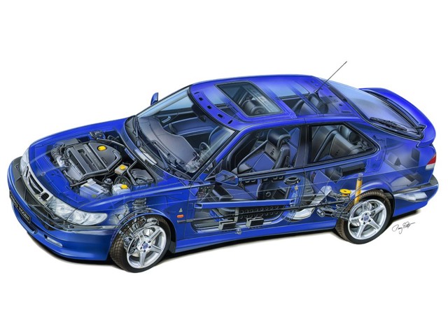 Saab 9-3 Coupe photo 18