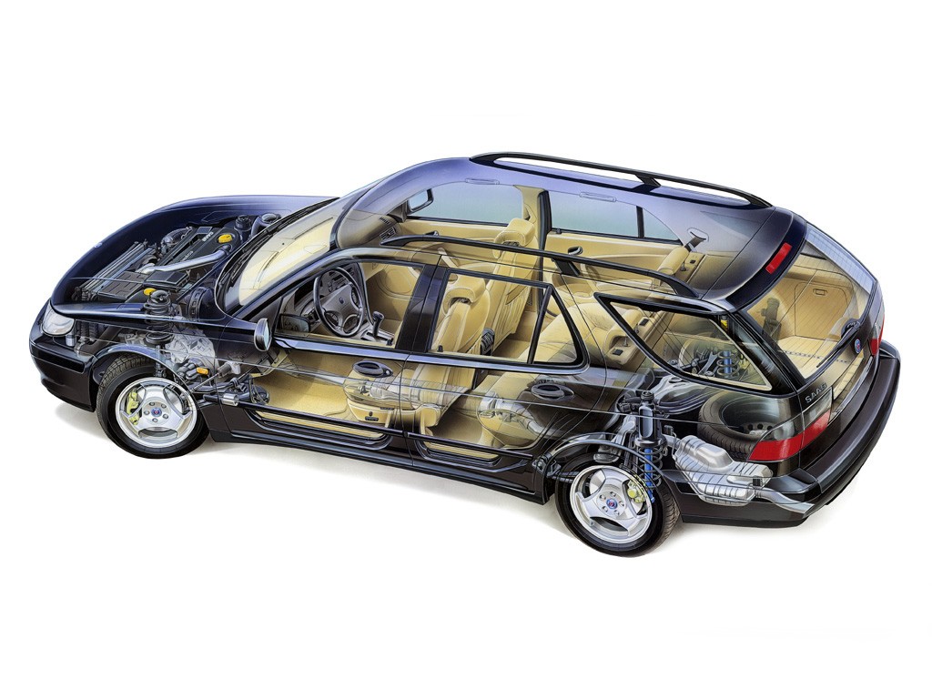 Saab 9-5 Sportcombi photo 60