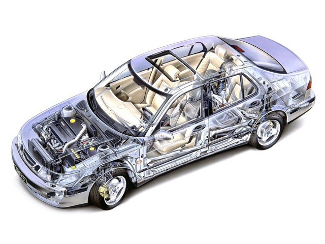 Saab 9-5 photo 61
