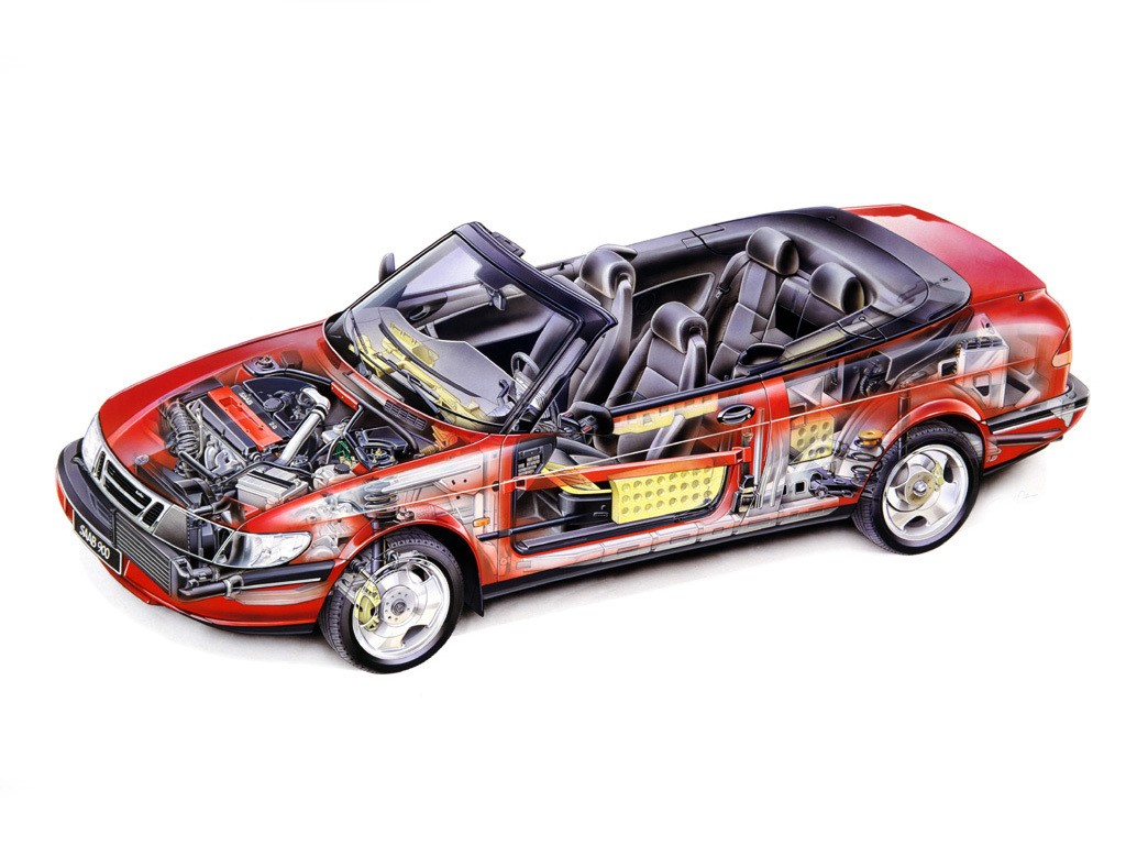 Saab 900 Cabrio photo 28