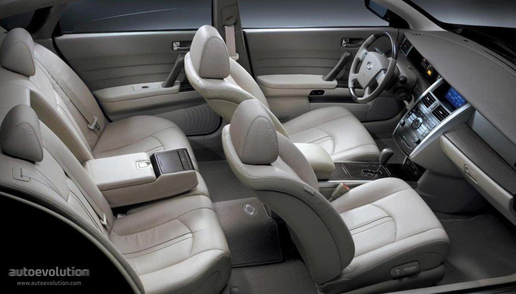 Samsung Sm 7 photo 5