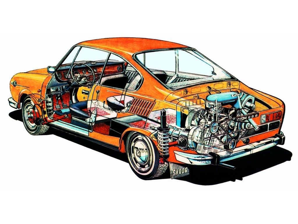 Skoda 100 Series photo 25