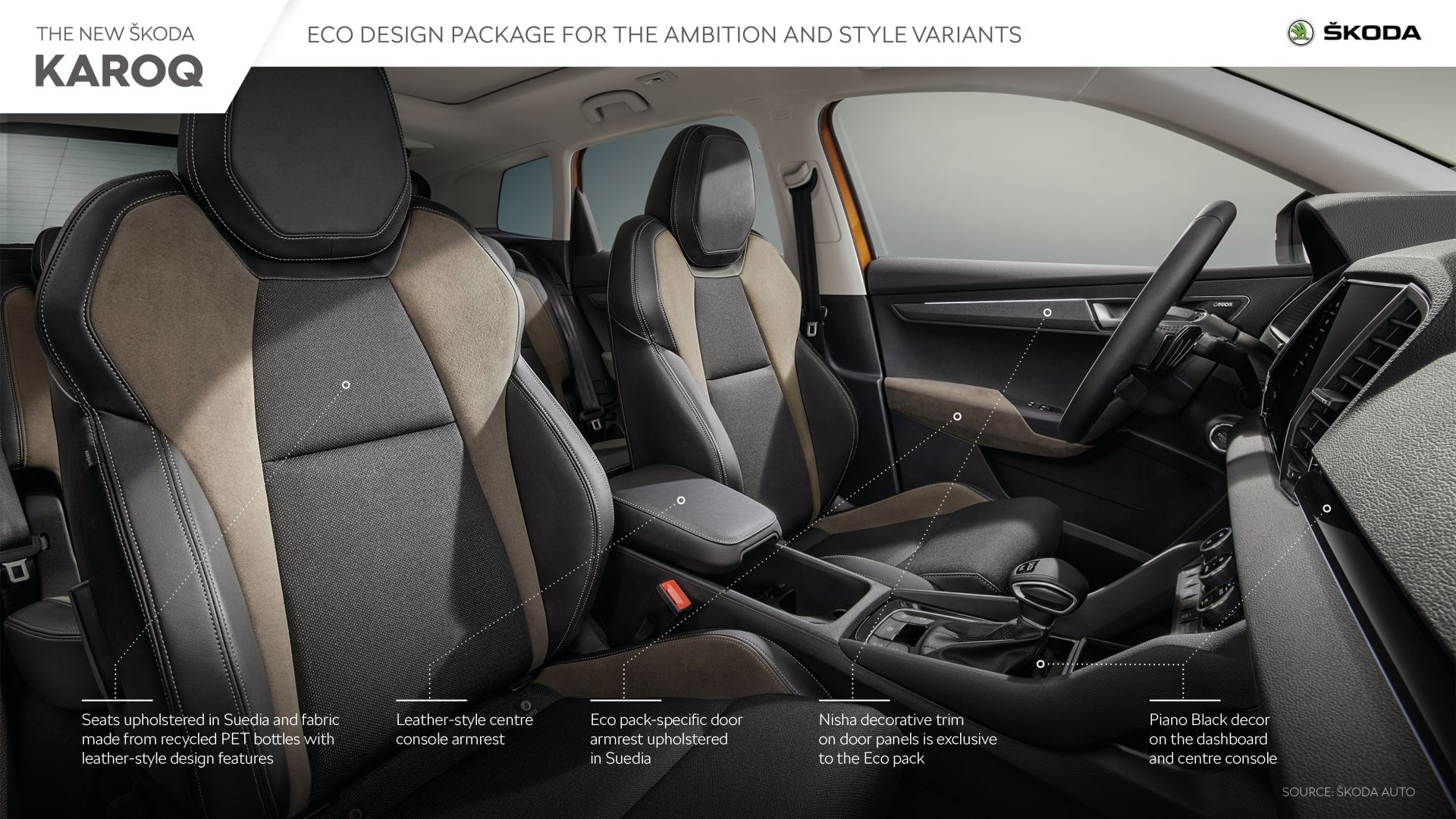 Skoda Karoq photo 151
