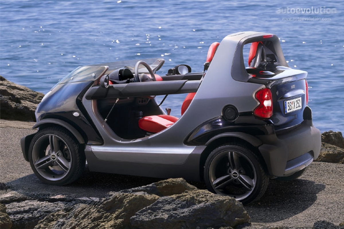Smart Smart Crossblade