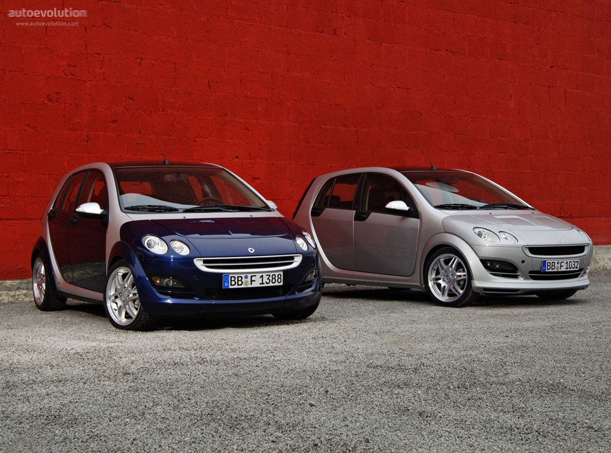 Smart SMART ForFour Brabus 1.5L 16V 5MT FWD (177 HP)