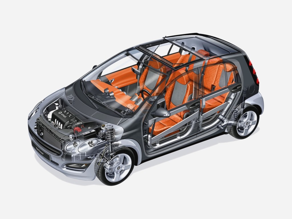 Smart Forfour photo 49