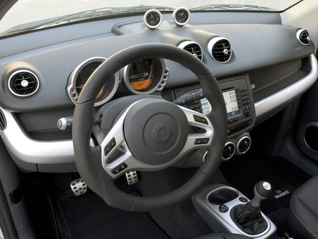 Smart Forfour photo 57