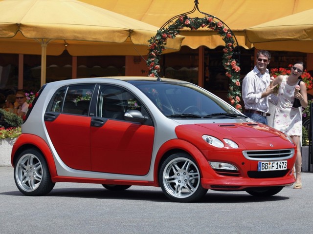 Smart Forfour photo 46