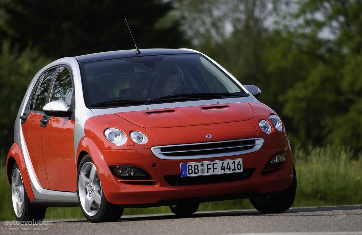 Smart Smart Forfour
