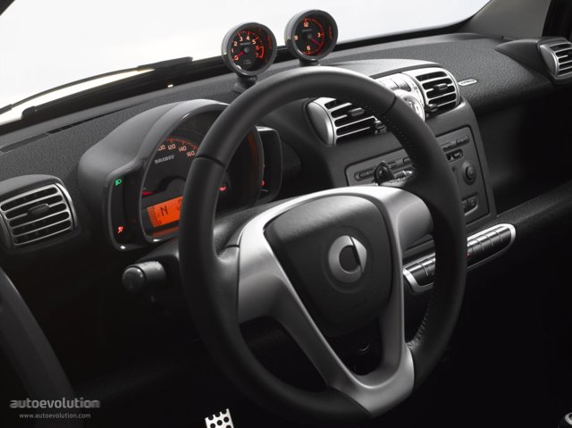 Smart Fortwo Brabus photo 6