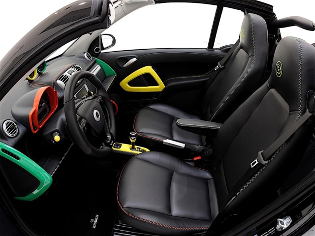 Smart Fortwo Cabrio Brabus photo 51