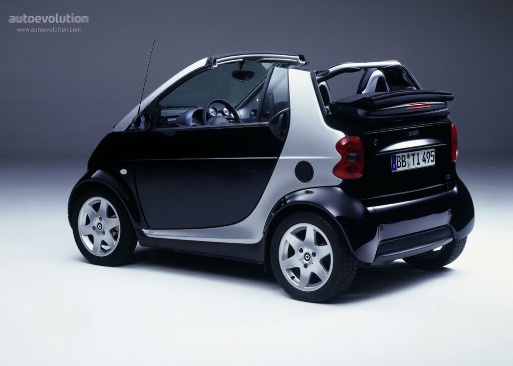 Smart Fortwo Cabrio photo 9