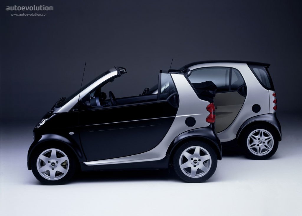 Smart Fortwo Cabrio photo 10