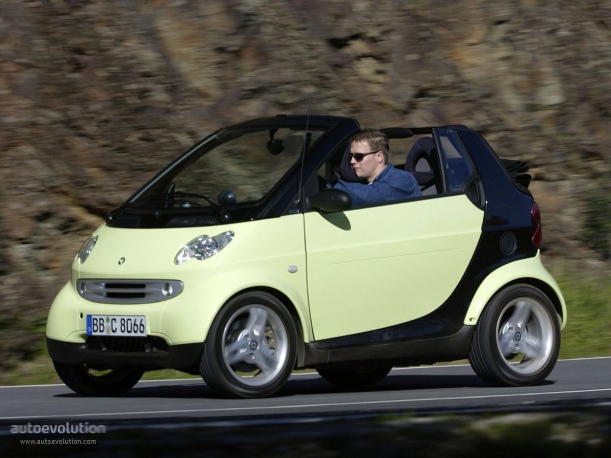Smart Smart Fortwo Cabrio