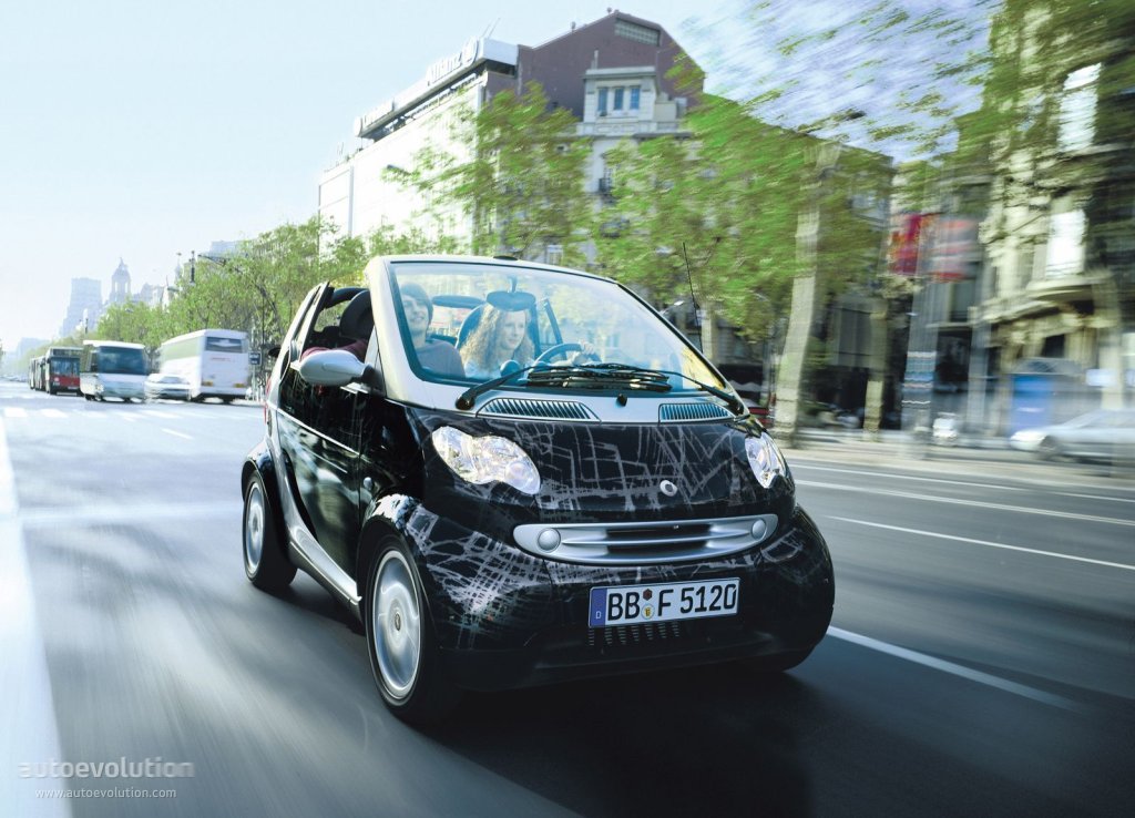 Smart Fortwo Cabrio photo 6