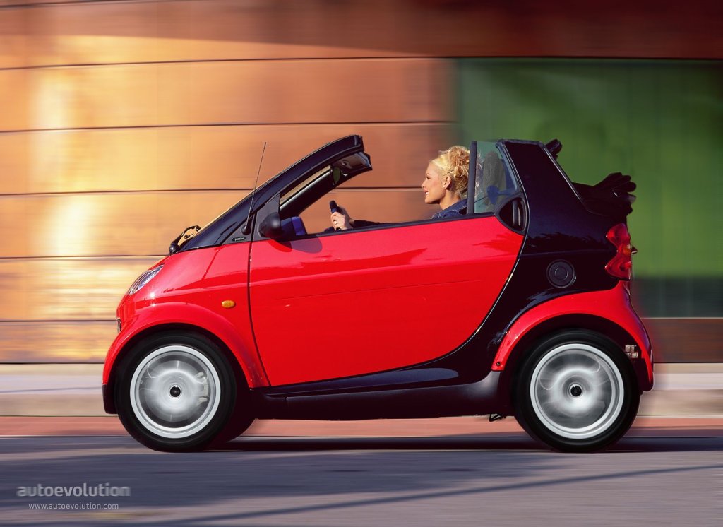 Smart Fortwo Cabrio photo 7