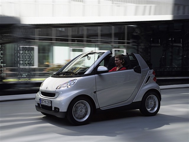 Smart Fortwo Cabrio photo 14