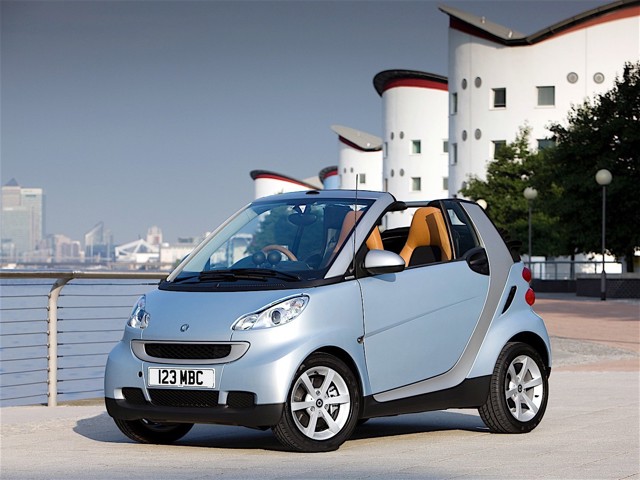 Smart Fortwo Cabrio photo 15