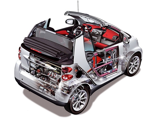 Smart Fortwo Cabrio photo 49