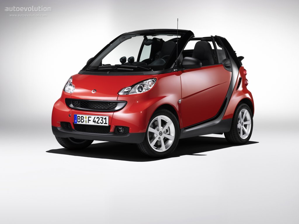 SMART fortwo Cabrio