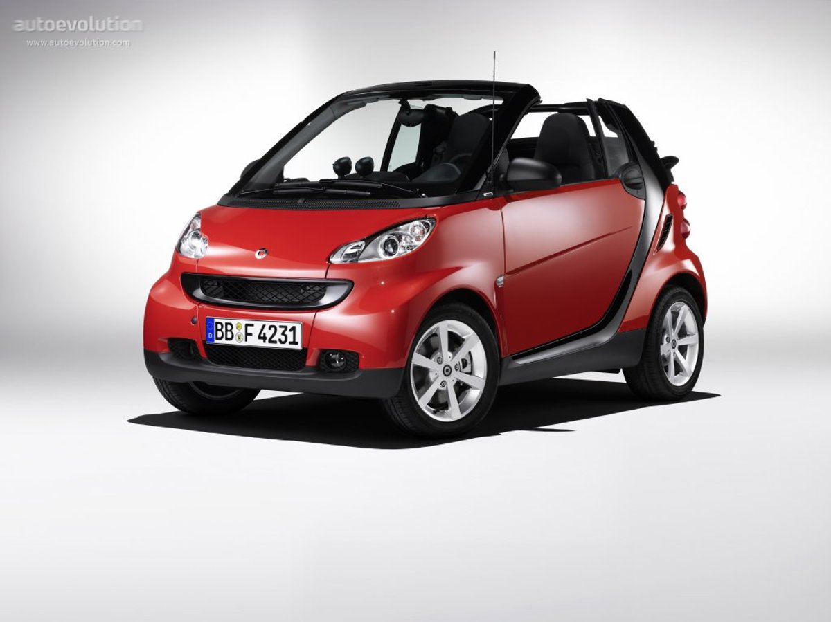 Smart Smart Fortwo Cabrio