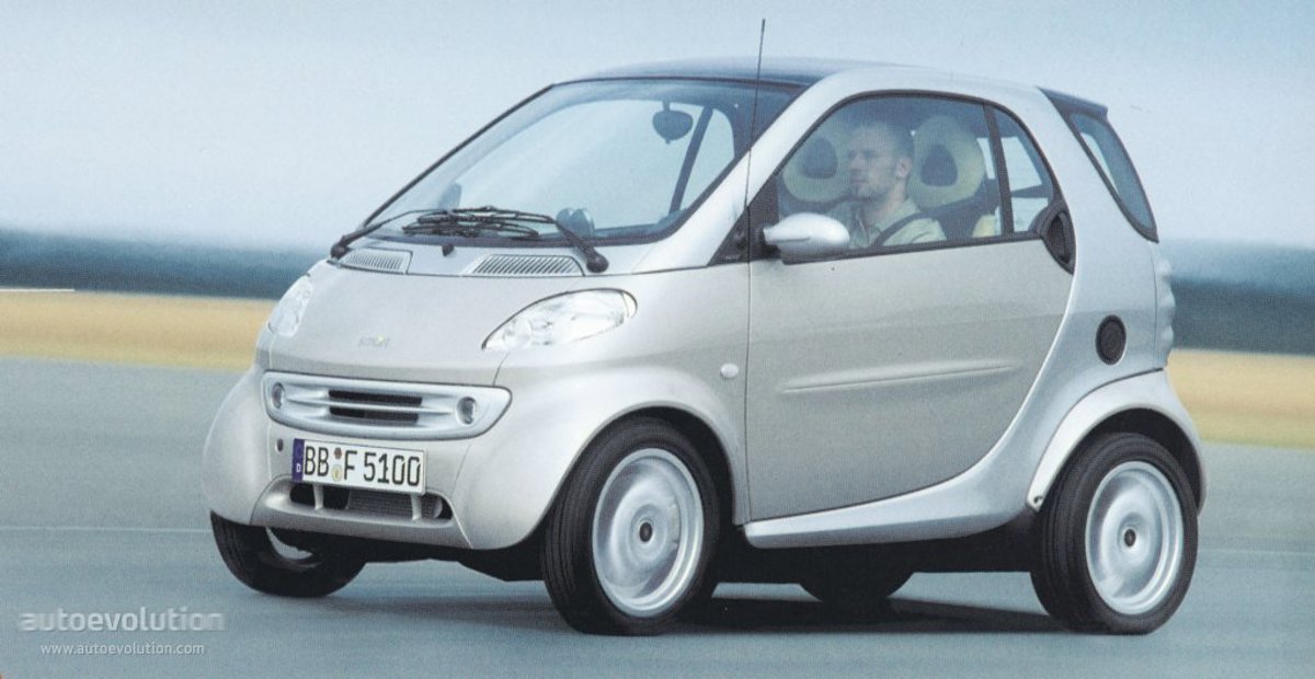 Smart Smart Fortwo