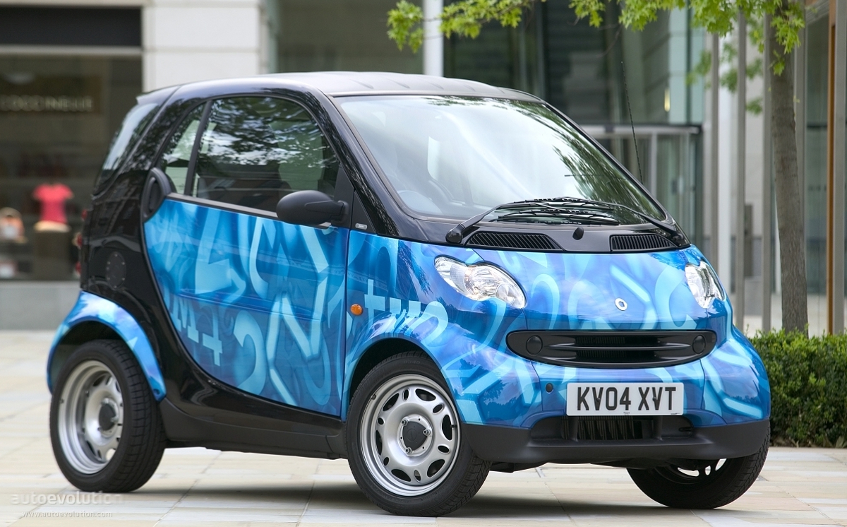 Smart Smart Fortwo