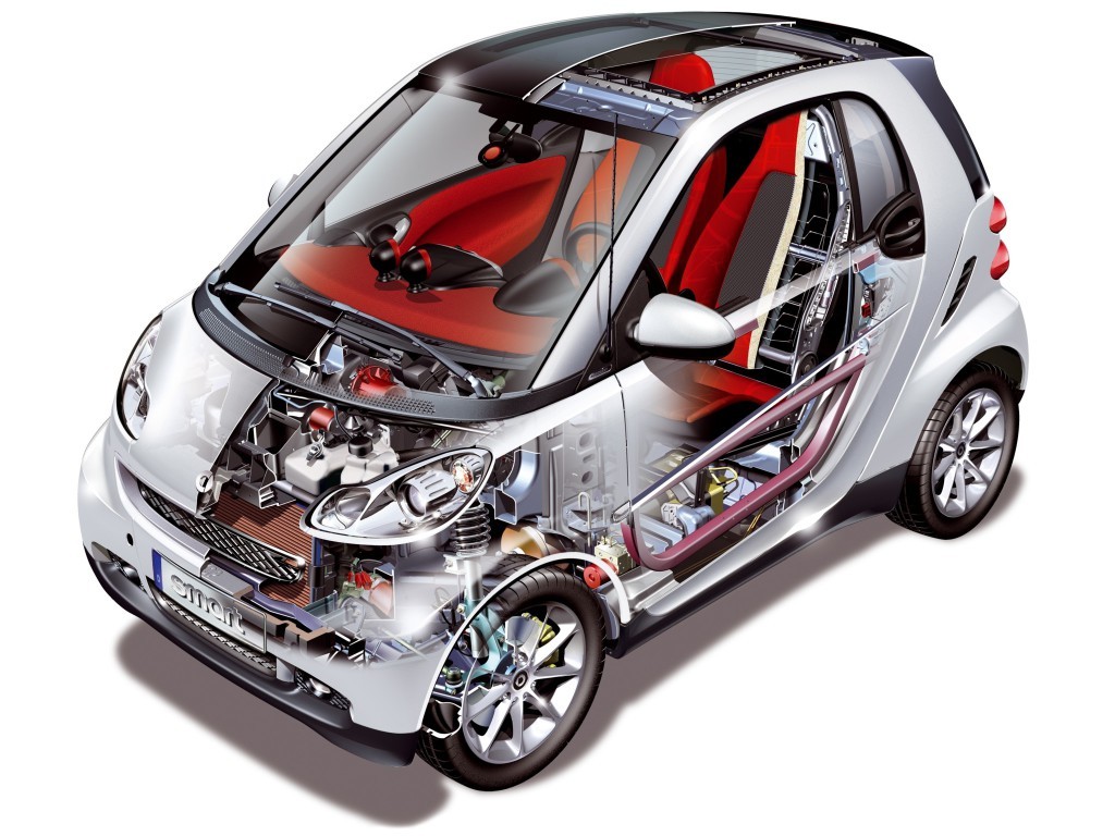 Smart Fortwo photo 20