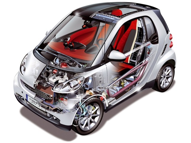 Smart Fortwo photo 20