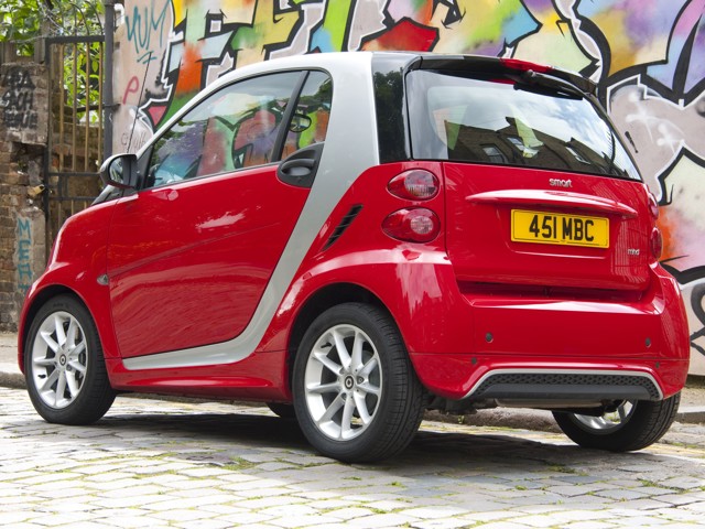 Smart Fortwo photo 19