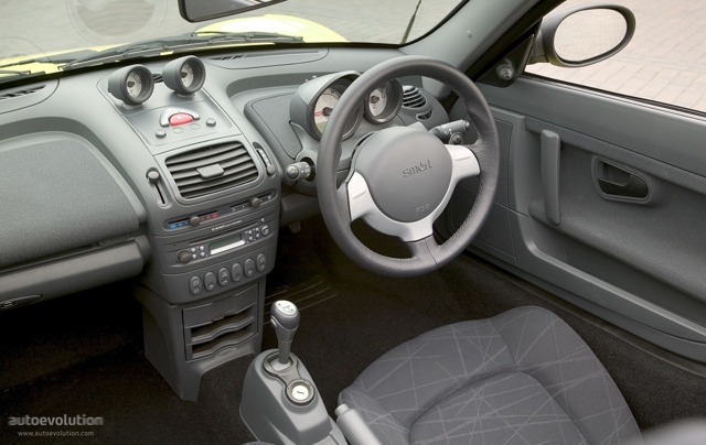 Smart Roadster Brabus photo 2