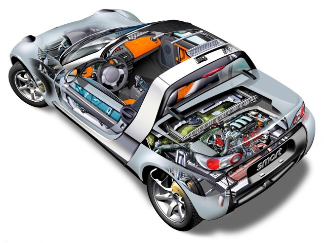 Smart Roadster Coupe Foto 40