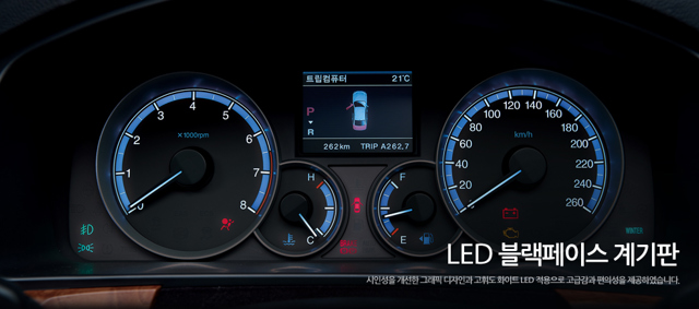 Ssangyong Chairman photo 16