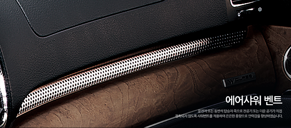 Ssangyong Chairman photo 18