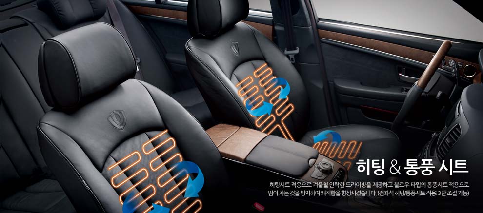 Ssangyong Chairman photo 22