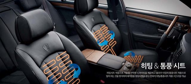 Ssangyong Chairman photo 22