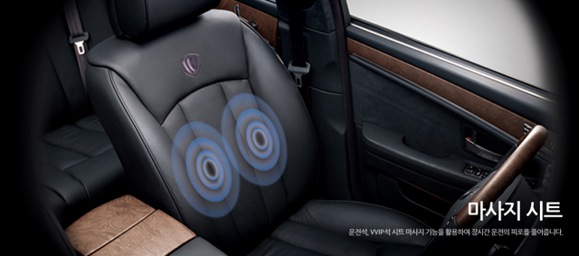 Ssangyong Chairman photo 23