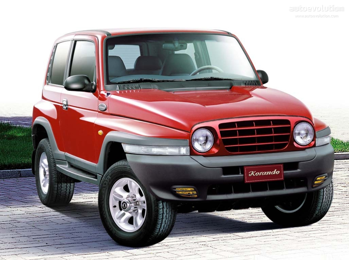 Ssangyong Ssangyong Korando