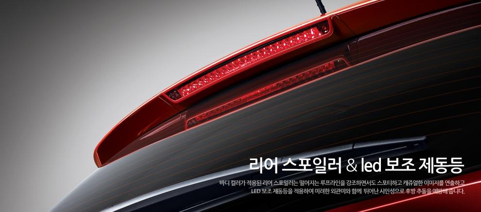 Ssangyong Korando photo 2