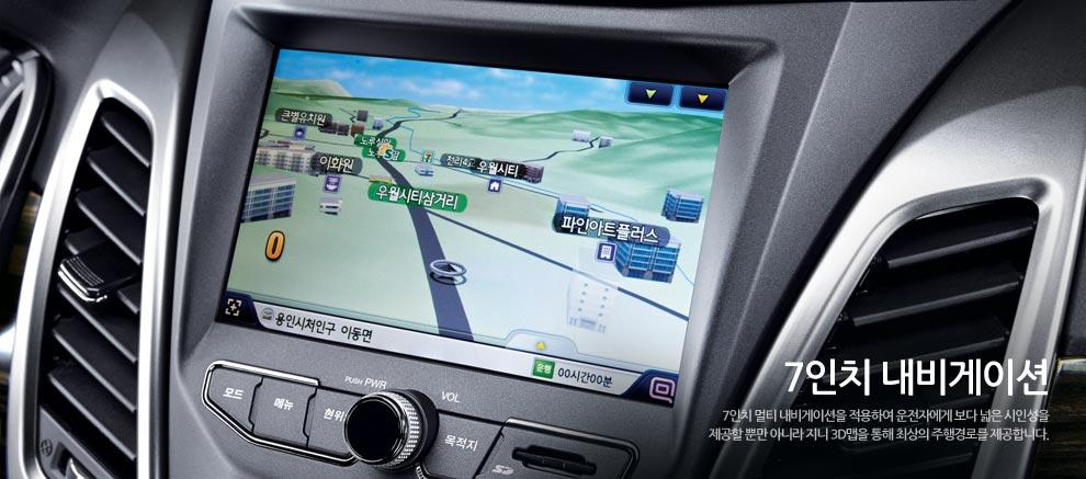 Ssangyong Korando photo 24