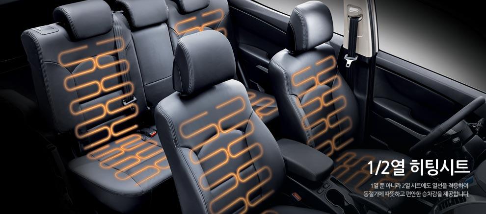 Ssangyong Korando photo 29