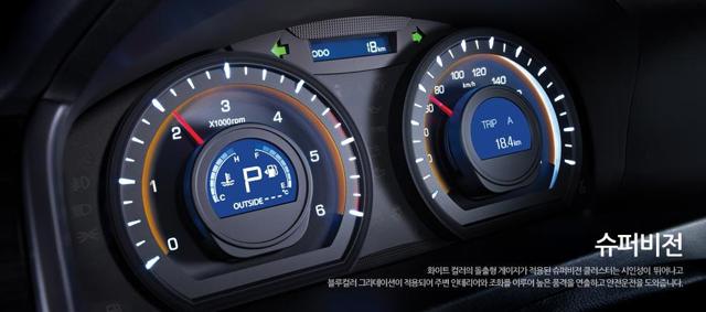 Ssangyong Korando Foto 35