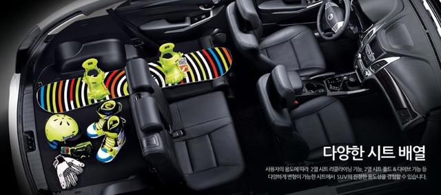 Ssangyong Korando Foto 38