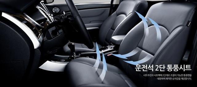 Ssangyong Korando Foto 40
