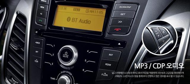 Ssangyong Korando Foto 43